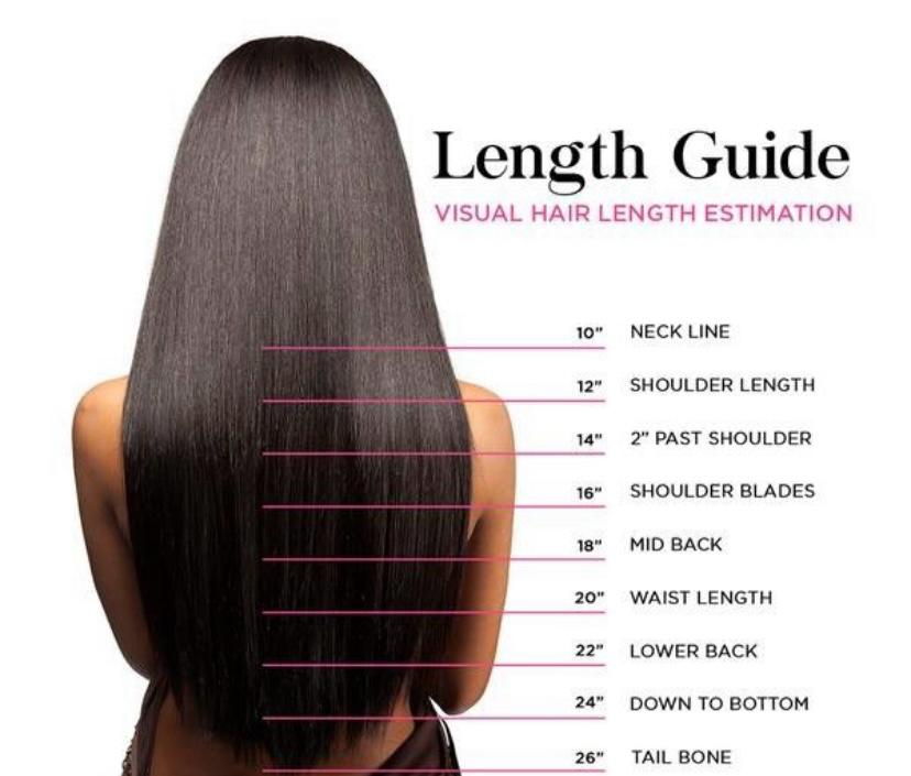 Hair Length Guide
