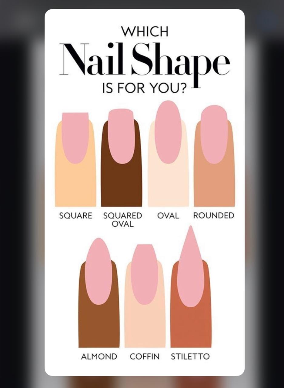 Nail Shape Guide